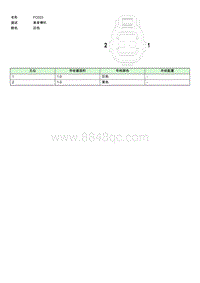 上汽名爵MULAN连接器-FC033 EE005503