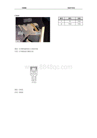 2008年南汽名爵MG3接插件-C0608