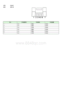 上汽名爵MULAN连接器-EM04F 1318801-1-EQ