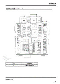 2014上汽名爵GT锐行电路图-04-发动机舱保险丝盒1.5VCT和1.5T