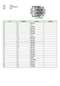 上汽名爵MULAN连接器-ED002 EE007209