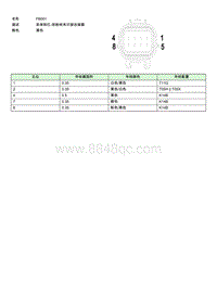 上汽名爵MULAN连接器-FB001 EE004977