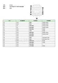 上汽名爵MULAN连接器-BY055 EE008874