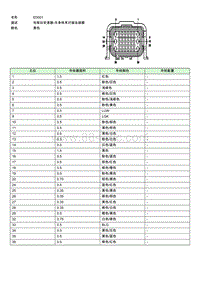 上汽名爵MULAN连接器-ED001 EE005033