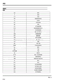 2014上汽名爵GT锐行电路图-03-缩略语