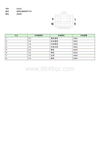 上汽名爵MULAN连接器-DS002 EE004271