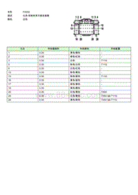 上汽名爵MULAN连接器-FA002 EE004987