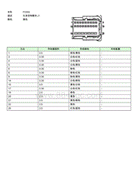 上汽名爵MULAN连接器-FC002 EE008900