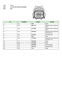 上汽名爵MULAN连接器-ES003 EE009069