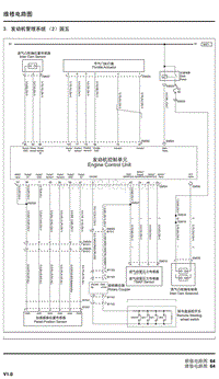 2013上汽名爵MG3电路图-03 发动机管理系统2