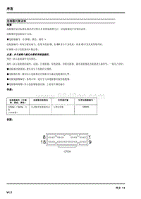 2014上汽名爵GT锐行电路图-08-连接器列表说明