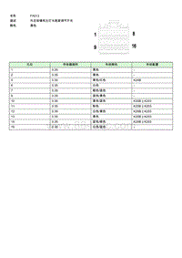 上汽名爵MULAN连接器-FA013 EE004646