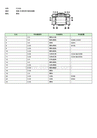 上汽名爵MULAN连接器-FC009 EE004677