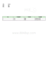 上汽名爵MULAN连接器-ES005 EE008249