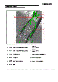 38.仪表板线束-中控台