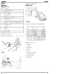 2014上汽名爵GT锐行维修手册-03-识别码