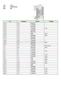 上汽名爵MULAN连接器-FA006 EE009353