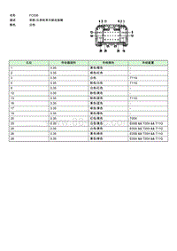 上汽名爵MULAN连接器-FC008 EE004976