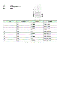 上汽名爵MULAN连接器-FA096 EE008343