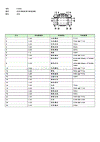 上汽名爵MULAN连接器-FA080 EE004987