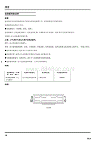 2011年上汽MG3电路图-02-连接器