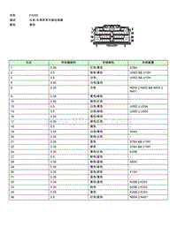 上汽名爵MULAN连接器-FA005 EE008902