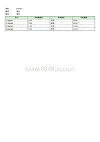 上汽名爵MULAN连接器-FA104 EE009415