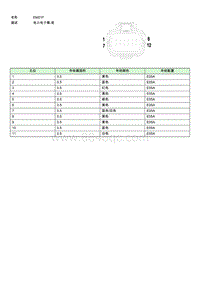 上汽名爵MULAN连接器-EM01F EE008653