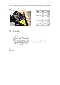 2008年南汽名爵MG3接插件-C0578