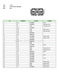 上汽名爵MULAN连接器-BY060 EE008821