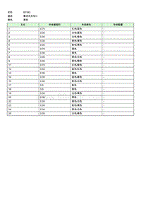 上汽名爵MULAN连接器-BY082 EE009491