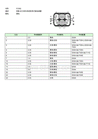 上汽名爵MULAN连接器-FC062 EE009052