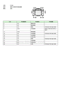 上汽名爵MULAN连接器-FC068 EE004987