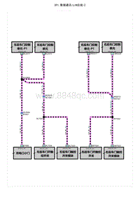 智己LS6电路图-S91.数据通讯-LIN总线-2