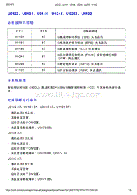 智己L7维修诊断-DTC排故-U0122 U0131 U0146 U0245 U0293 U1122