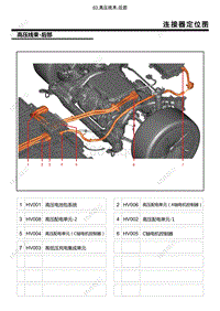智己L7 电路图-63.高压线束-后部