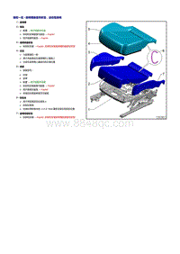 奥迪TT维修手册-前座椅座套和软垫