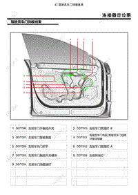 智己L7 电路图-47.驾驶员车门饰板线束