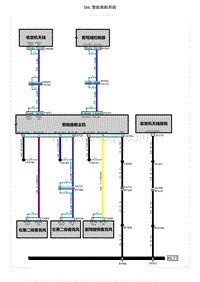 智己LS6电路图-S66.智能座舱系统