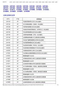 智己L7维修诊断-DTC排故-U0103 1