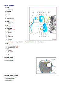 奥迪TT 1.8和2.0升TFSI发动机-正时链盖板