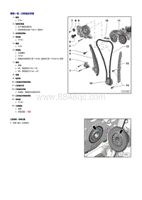 奥迪TT 1.8和2.0升TFSI发动机-正时链条驱动机构