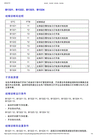 智己L7维修诊断-DTC排故-B1321 B1322 B1323 B1324