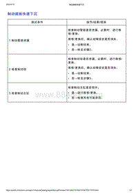 智己L7维修诊断-行车制动-制动踏板快速下沉