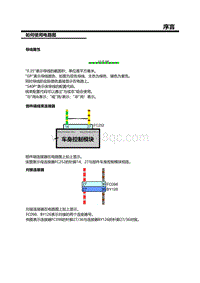 智己LS6电路图-18.如何使用电路图（3）