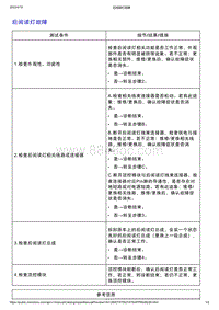 智己L7维修诊断-内部照明-后阅读灯故障