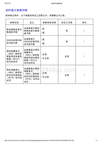 智己L7维修诊断-智能驾驶决策控制器（IECU 