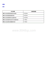 智己L7 维修手册-发动机罩