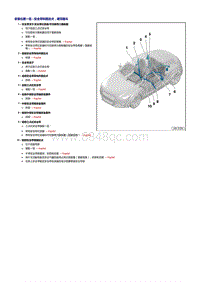 奥迪TT维修手册-安全带