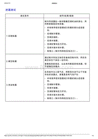 智己L7维修诊断-泄漏测试